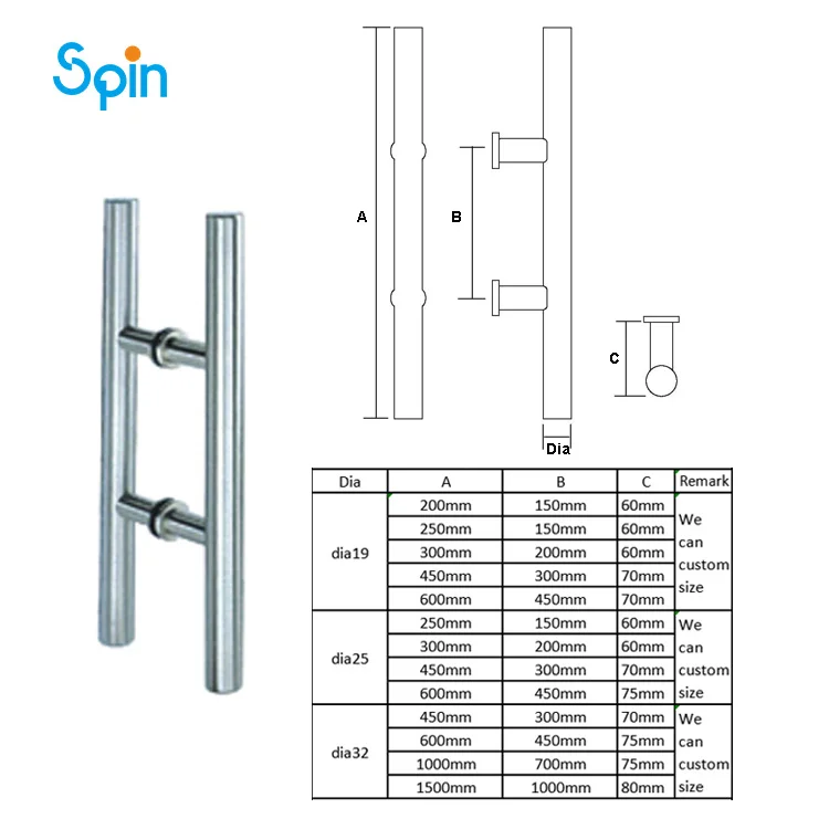 SPH05 Room Glass Door Single Sided Push Handle Towel Bar Appliance Pull Handle