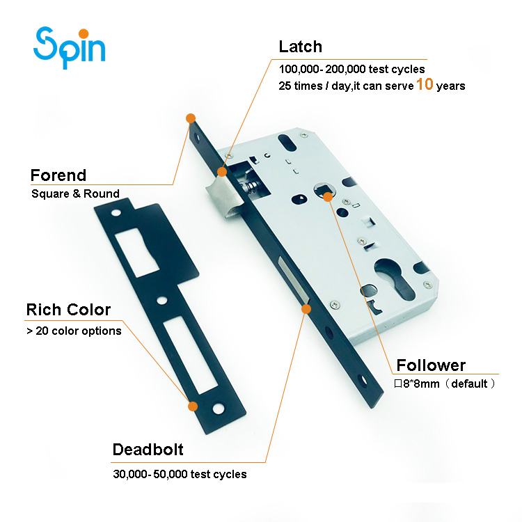 Latch Bolt Mortice Lock Body