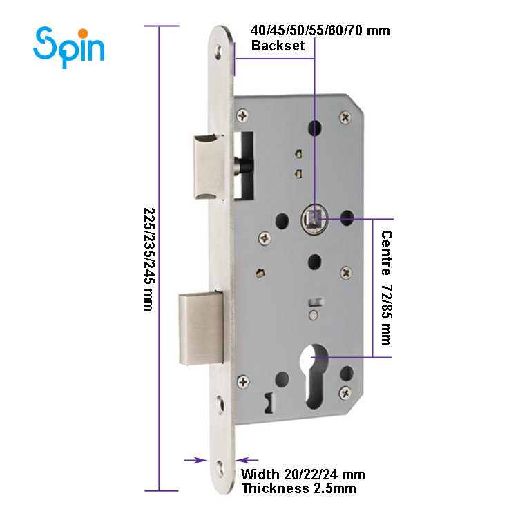 Sash Mortice Lock Body