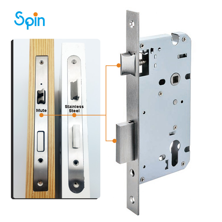 Various Mortise Door Lock Body